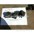 All grades of Black 95% silicon carbide/sic lump Hot sale Korea